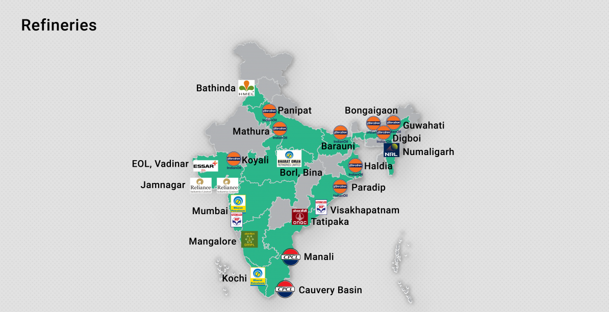 Oil Fields In India Map